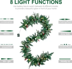 100 Lights Snow Flocked Chrismas Garland 9ft -Christmas Decoration Shop 9 Ft Snow Flocked Christmas Garland with Lights 3 result 600x574 1