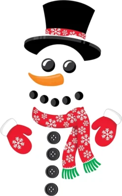 Snowman Handle Covers And Magnets Kitchen Christmas Decor -Christmas Decoration Shop Refrigerator Magnets amp 3 Handle Covers Snowman 3 result 600x962 1