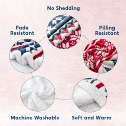 Twin Size Cozy Fleece Christmas Throw Blanket -Christmas Decoration Shop Throw Blanket 3 result 600x600 1